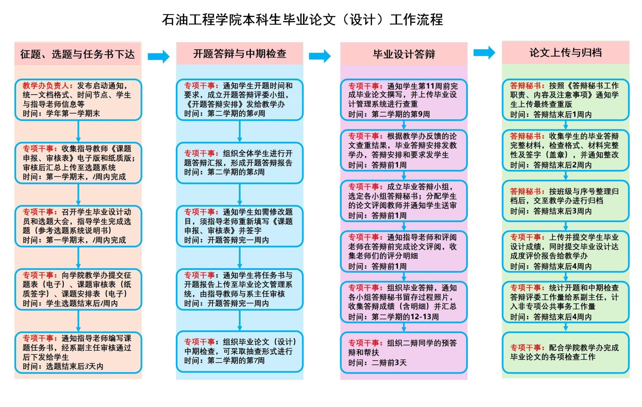 现金网